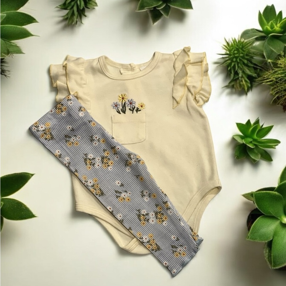 🌼 Sweet Spring Set for Little One - Picture 2 of 4